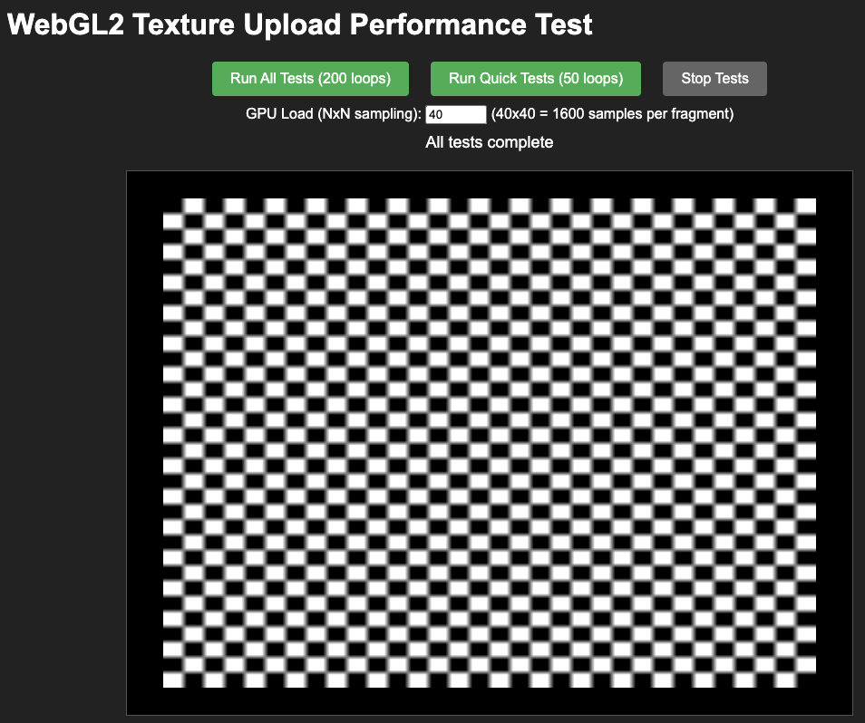 WebGL/WebGPU Texture Upload Test Screenshot